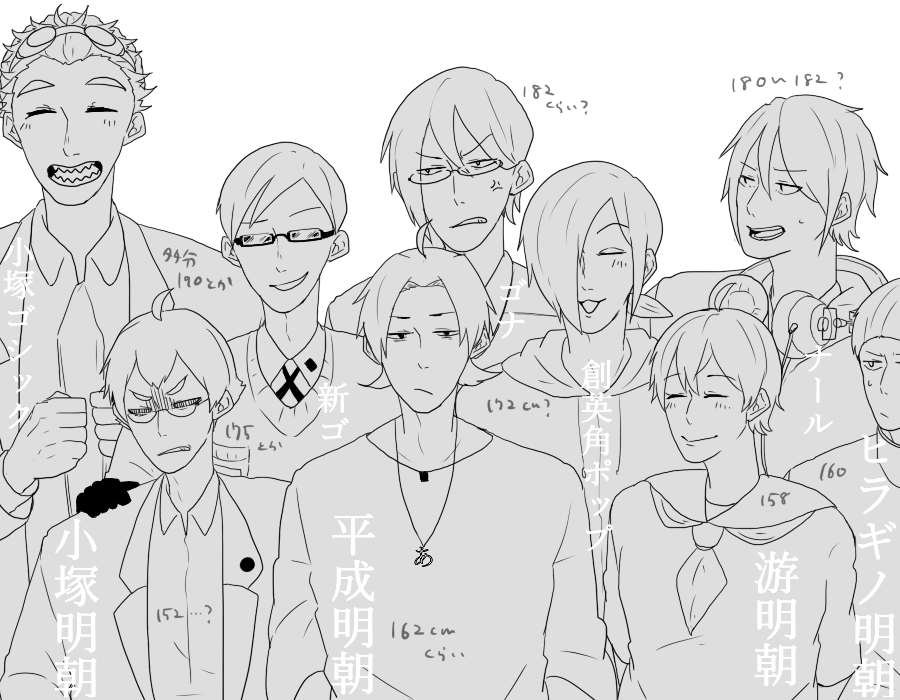 【フォント擬人化】メモがてらに描いた数名の何となくな身長差 