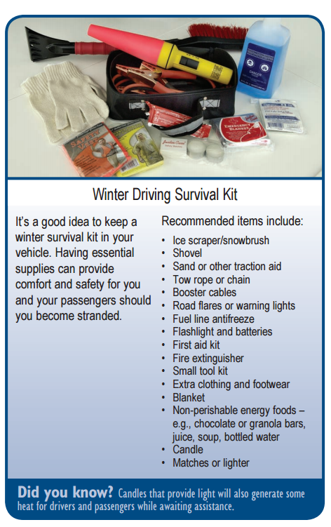 survival supplies list