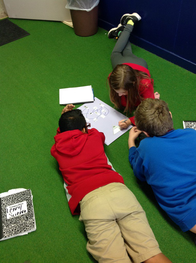 Parry5thGrade's tweet photo. Collaborating together to create Little Red Riding Hood Food Web and Energy Pyramid. @LandisEMedia @techlandis https://t.co/FVNEcWX6AL
