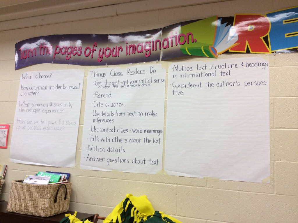 Close Readers Do These Things Anchor Chart