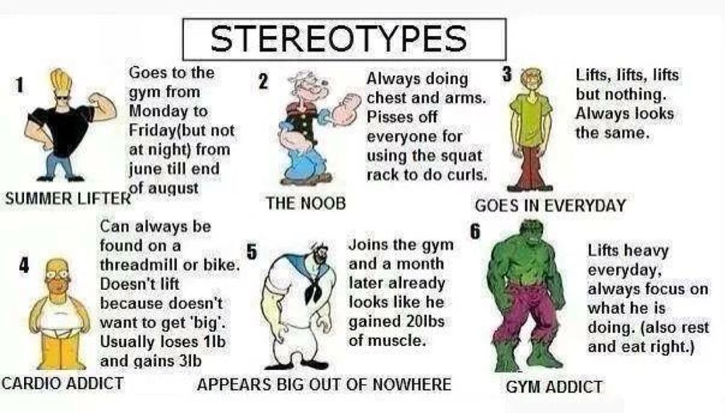 musclebuilder1a's tweet photo. Con cuál te identificas? https://t.co/YJW1l8ueGB