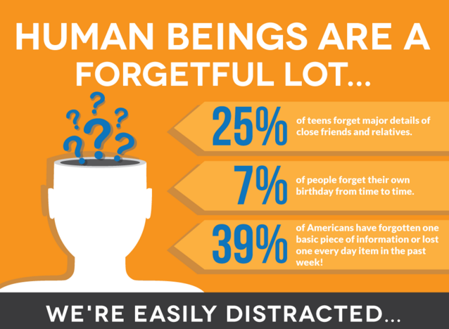 BUBBLEDit's tweet photo. #Whyinfographics? Because humans now have a shorter attention span than goldfish https://t.co/YWN367Mc2D https://t.co/hmHk0sBVBt