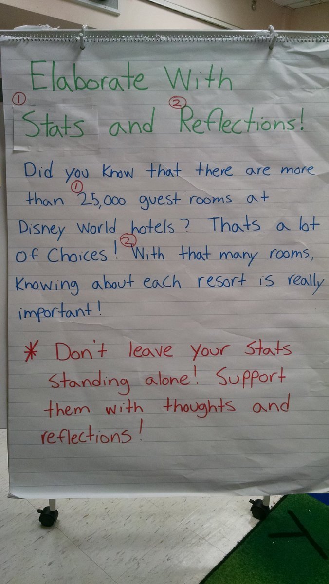 Been working in strategies to elaborate in our info writing..talk to your students about the ones they are trying!