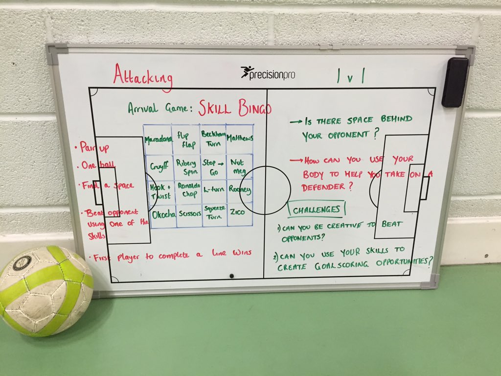 fofuk_'s tweet photo. Tonight's Westbury session starter activity #skillbingo #moves #play #discover #achieve https://t.co/kcbEn21TVb
