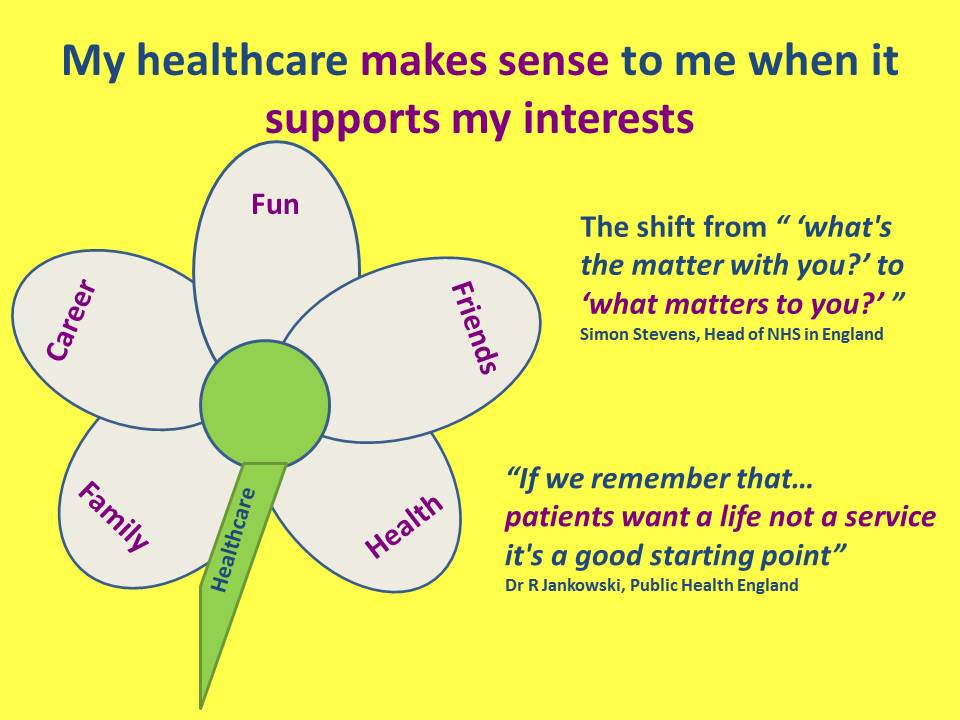 <a href="/INGID_Tweets/">INGID</a> @primaryimmuneuk <a href="/UKPIPS/">UKPIPS</a> Great! Managing time spent at hospital helps PID people get on with life