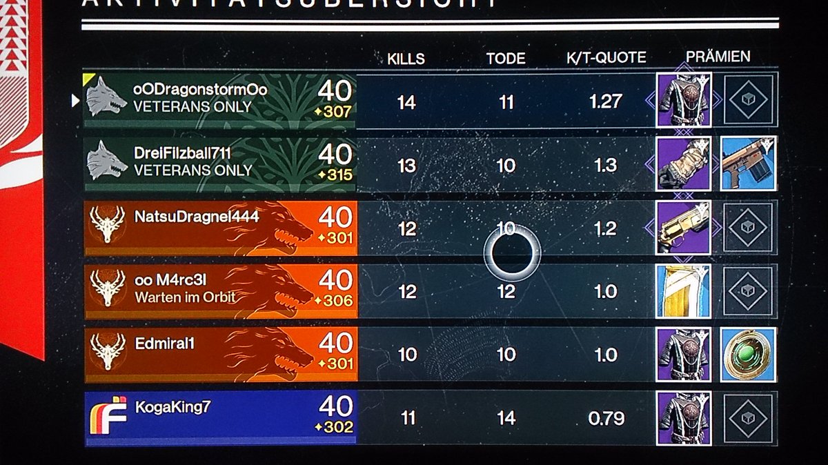 VisibleHandShip's tweet image. Drop Increase for the Win 😂👌