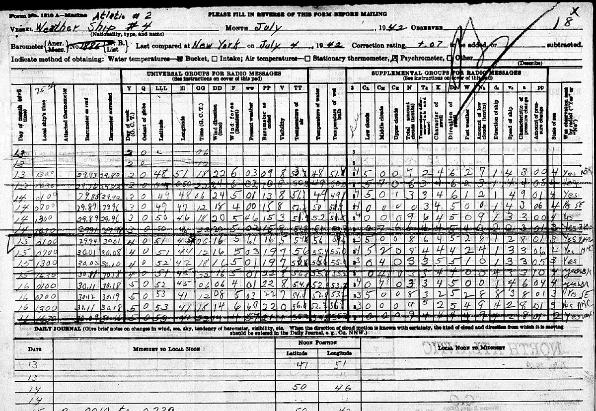 theWeatherboy's tweet photo. The men onboard the #Muskeget kept weather records like these at sea. #NWS @NWS https://t.co/kXmZHcd2Fz