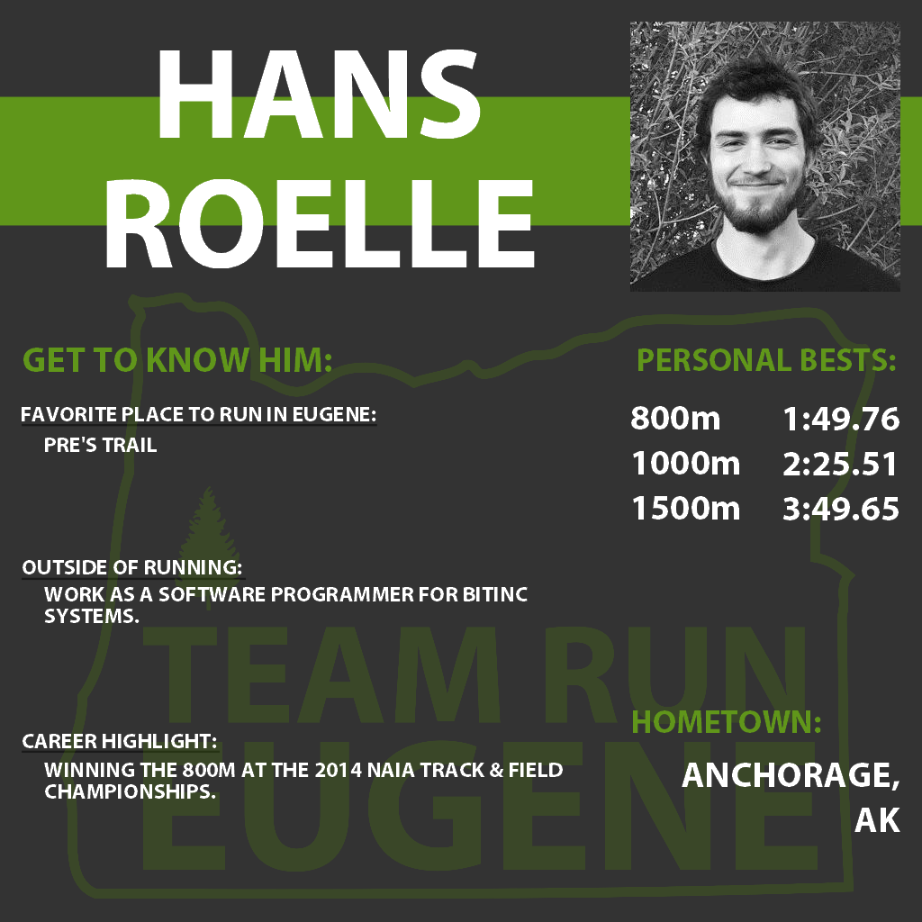 teamruneugene's tweet photo. Day 19:
Say hello to Hans Roelle!
#GetToKnowTRE
#teamruneugene
#tracktownusa https://t.co/BemvXn6uZC
