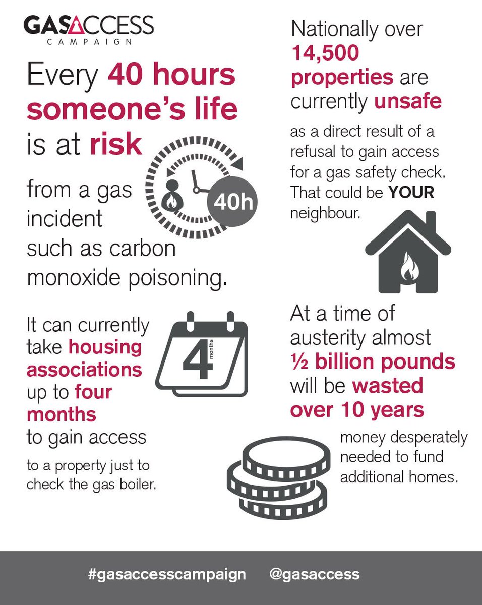 gasaccess tweet picture