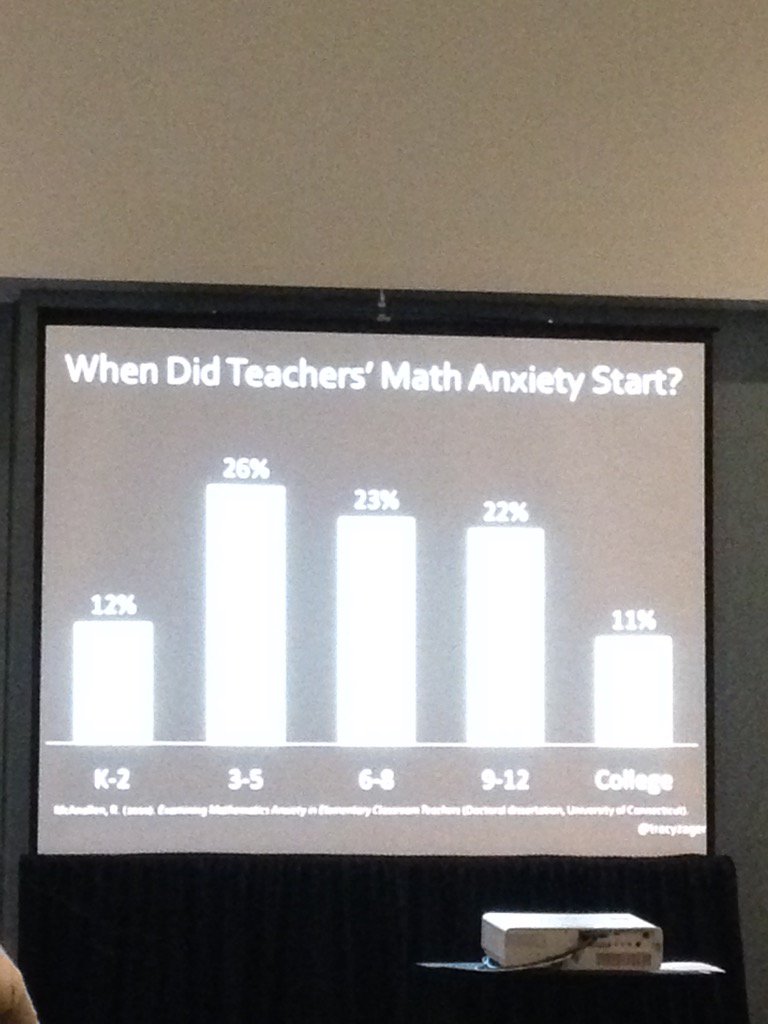 sveit's tweet image. How do we affect #mathchange?  Thanks @tracyzager