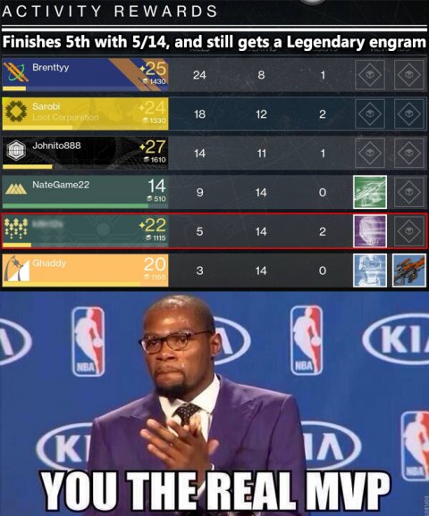 Spidercides's tweet image. Another @DestinyTheGame Meme of the Day! @_mantis_