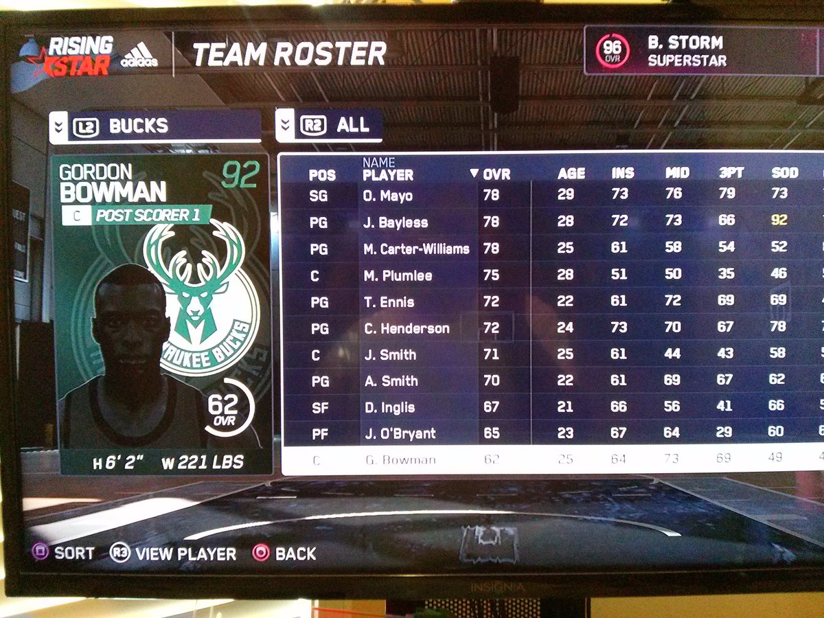 tlstorm's tweet image. @EASPORTSNBA Please explain this to me. I was looking at different rosters in my rising mode. Smh #PatchPlease