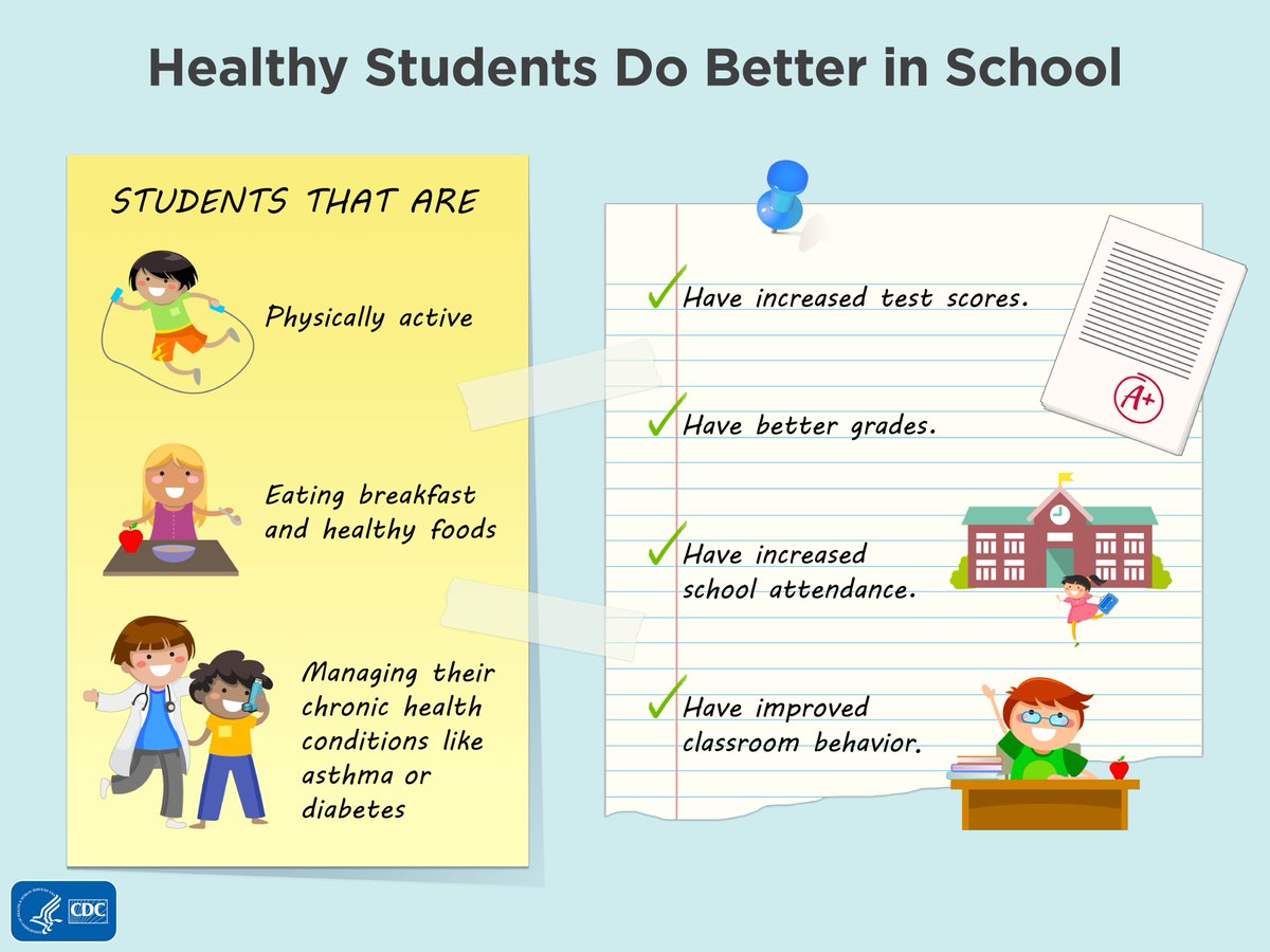 We do. I did well school. Classroom rules плакат. Used to вопросы для обсуждения. English grammar игры.