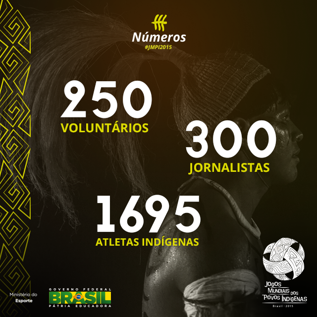JMPI2015's tweet photo. Todos juntos com um único objetivo: celebrar a cultura indígena. #JMPI2015 #EuFaçoValer #OImporanteÉCelebrar https://t.co/NRPHWCsxdb