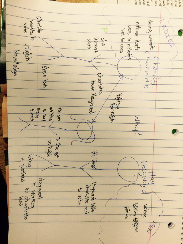 ESL Teaching tweet media