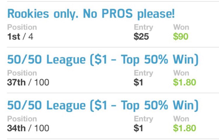 datdfsdude23's tweet photo. 4 season passes for NBA left get in on them while you can!!! Only $50 for the rest of season! #DatDFSDude #DatNBA https://t.co/99TYZRcdRl