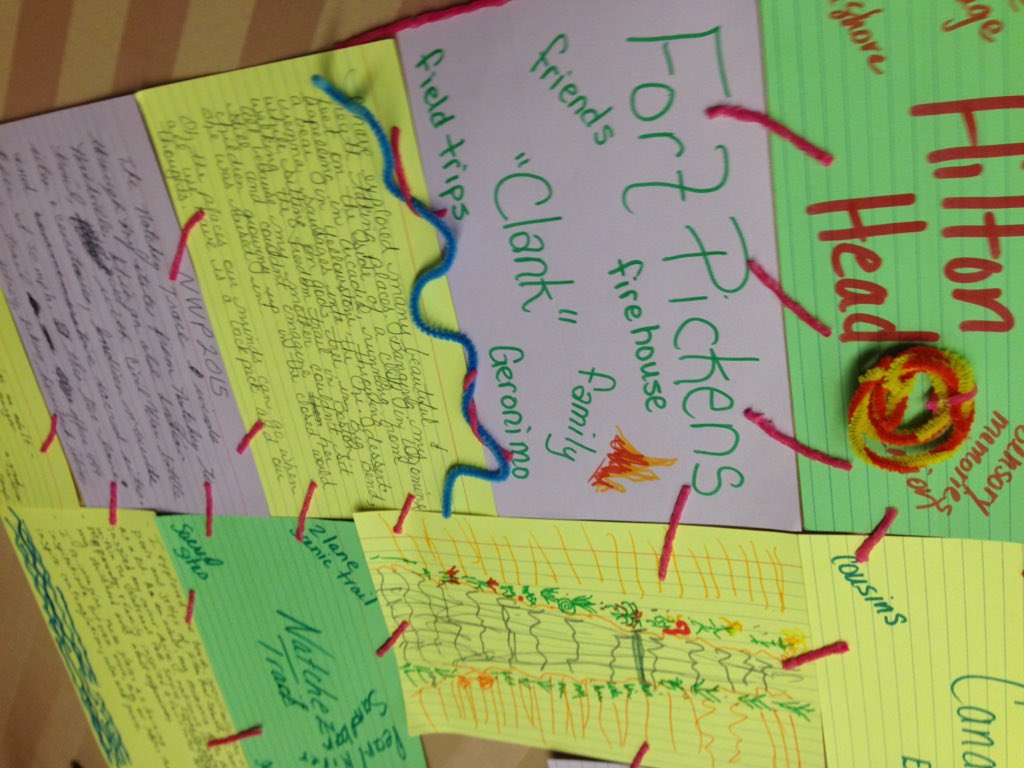 FlynnerNynner's tweet photo. Geolocating our spaces @NWP #nwp15, #clmooc https://t.co/6FNIce8FCi