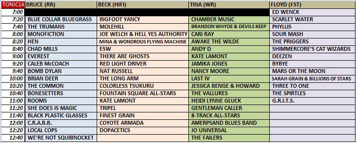 Here's our quick ref guide for @tonicindy. Add this to your mobile photos so you'll always know who's on.