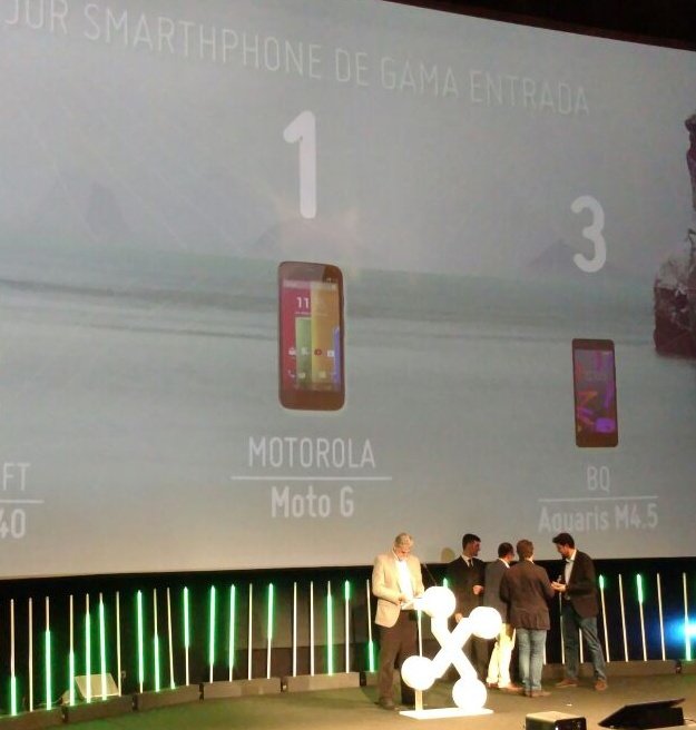MotorolaESP's tweet photo. ¡¡Hemos ganado!! 🙌 El #MotoG es el mejor smartphone de gama de entrada en los #PremiosXataka15 GRACIAS 🔝🏆🔝 https://t.co/Kvsu7vzkBX