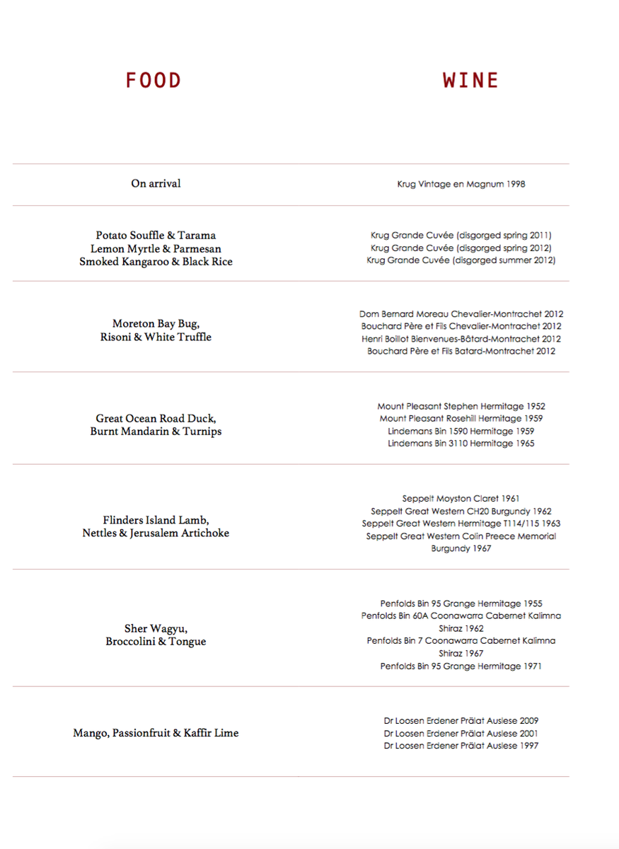 14 will gather at <a href="/estellebysp/">ESP</a> for the 10th Len Evans Memorial SBC Dinner. Wine + food will be something else - JH