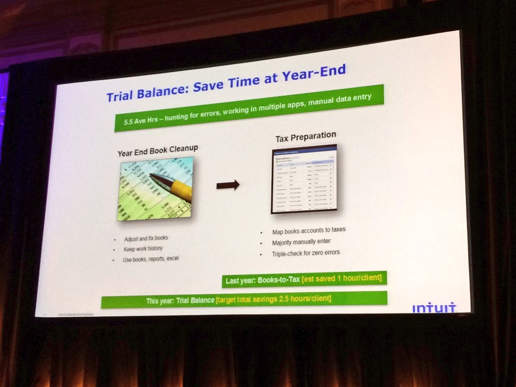IntuitAccts's tweet image. Trial Balance in #QuickBooksOnline Accountant is designed to save you time on each return at year-end #SleeterCon