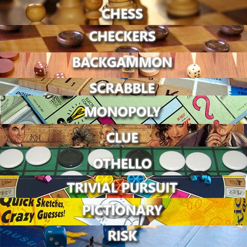 RBAConsulting's tweet image. #TBT to these Top 10 Board Games that can’t help but take us back. #GameandPuzzleweek