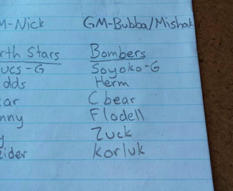 Bomberseasthill's tweet photo. Congratulations to 2015 draft class. Excited to see @bardizbear inner freddie saskamoose on the ice #roadtothecup https://t.co/huCw1egXvL