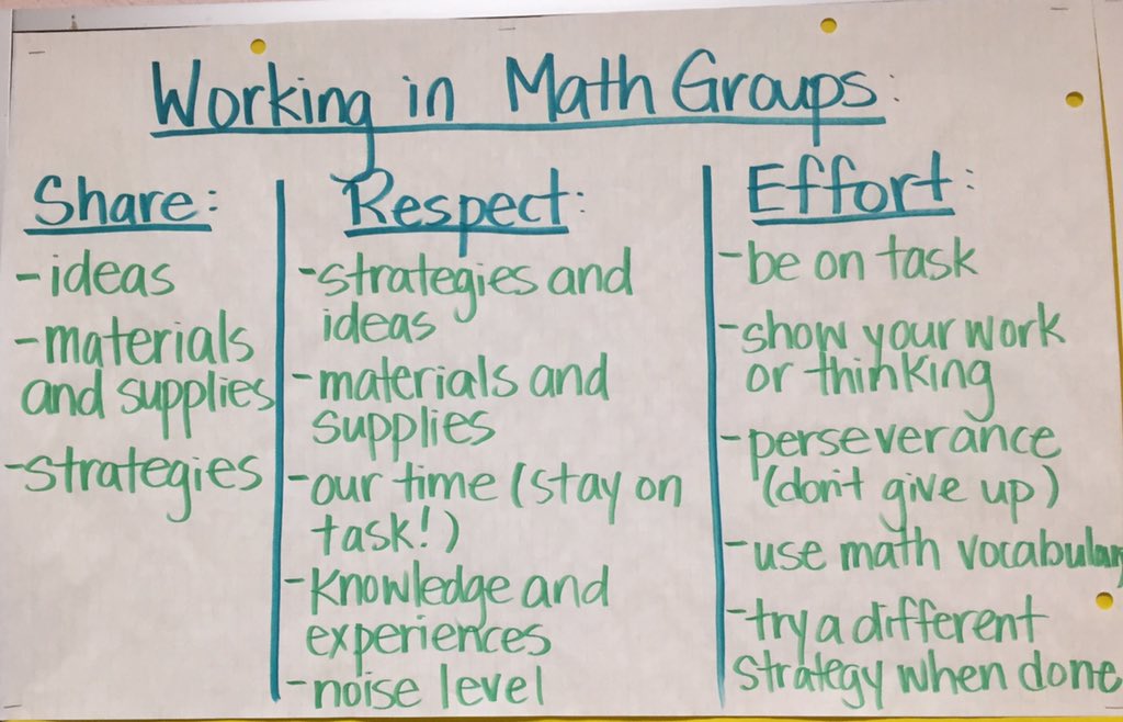 Niet alleen resultaat maar ook het proces