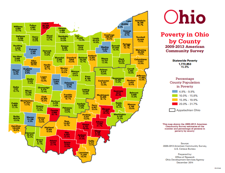 OHDems's tweet photo. The poverty rate in non-Appalachian Ohio was 15.4% -- but in Appalachian Ohio, it was 17.6%. #LiftingOhio https://t.co/heVnaGXoqD