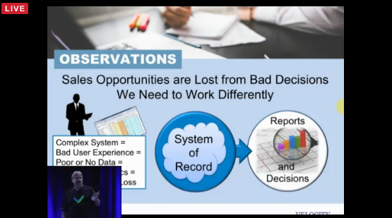 VCimpact's tweet image. .@SFVision wants to give you better insights into your staff, sales, and process. #VelocityIP #TechTriangle