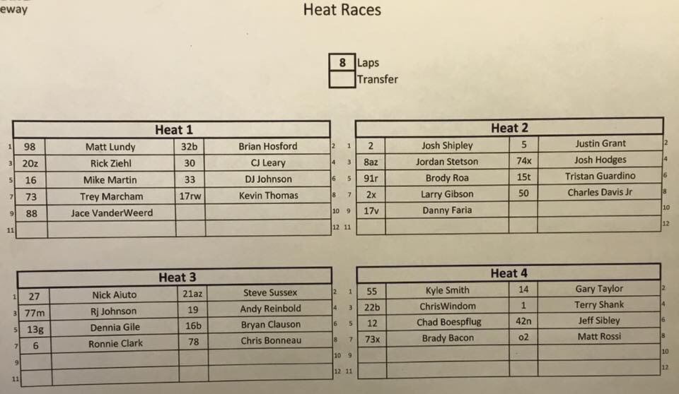 CJ Leary Racing tweet media