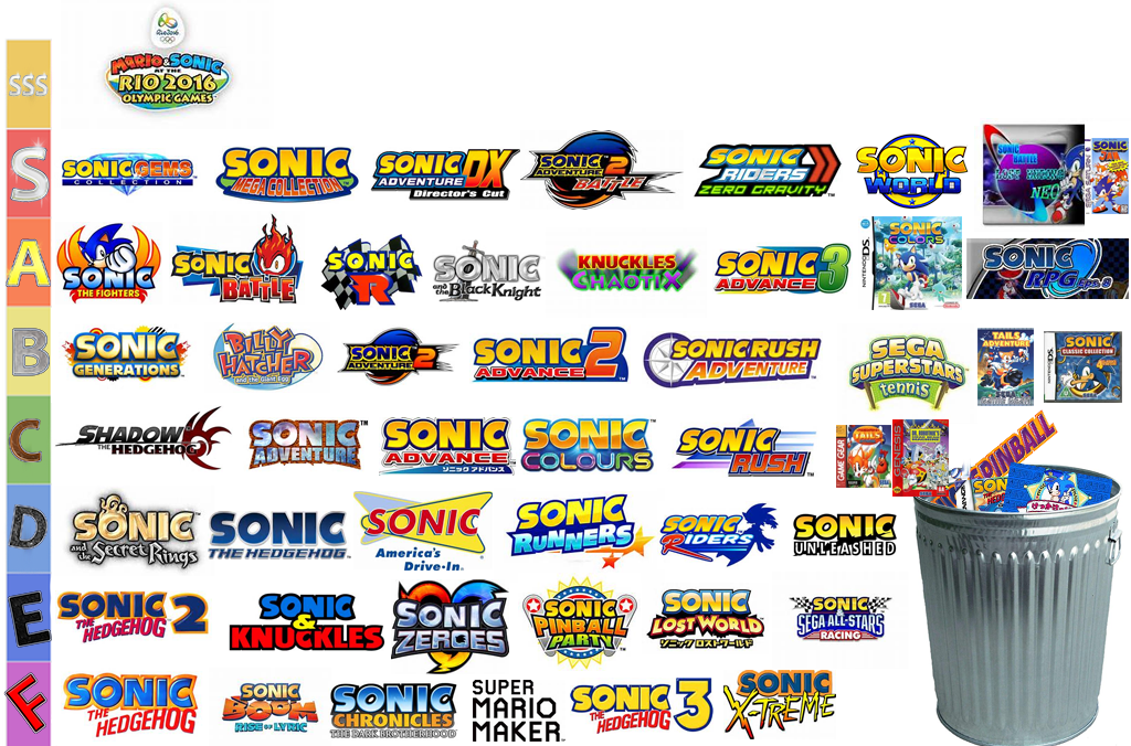 list of all sonic games