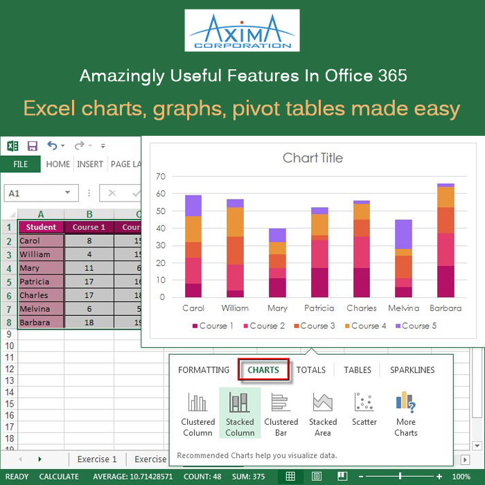 AximaCorp's tweet image. #Microsoft has collected all the ways you can format your data into a feature called "Quick Analysis."
#Axima