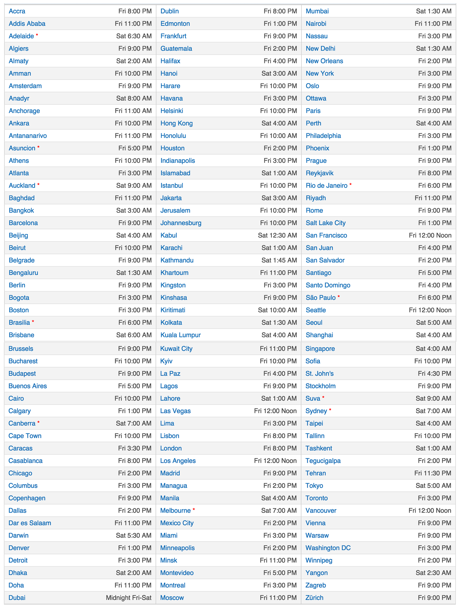 jacksfilms on X: Wonder when YGS 100 is out tomorrow? 12pm PST, 3pm EST,  and here's a handy chart! Find the city closest to you!   / X