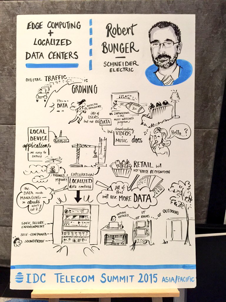 IDCIndo's tweet photo. Robert Bunger (Schneider Electric) highlights the Edge Computing and Localized Data Centers #IDCtelecom https://t.co/hPYCKfJb4b