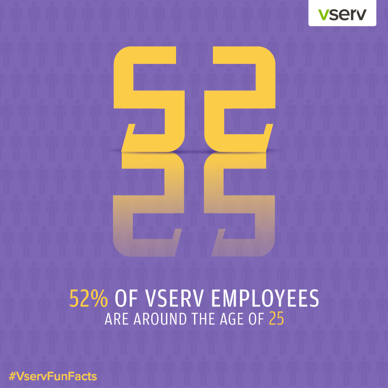 Vserv's tweet photo. How well do you know #TeamVserv? Here's something to get to know them a little better! #VservFunFacts https://t.co/vbjPqHLHJI