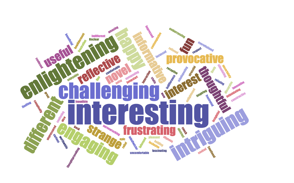 UKCRC15's tweet photo. Delegates' one word emotion after the interactive session yesterday #UKCRC15 #interesting #challenging https://t.co/S5PdqC4gM2