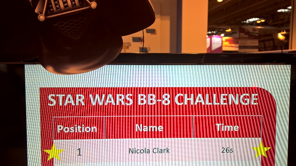 zeshandotcom's tweet photo. Can you beat this score? Try your luck at the #CompTIABB8 challenge #TSS15 @SkillsShow @CompTIA_UK https://t.co/BCStyJRGjp