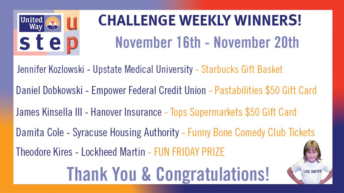 UWCNY's tweet photo. congrats to this week's #StepUp2015 Challenge winners! https://t.co/mNF7CQQCqt