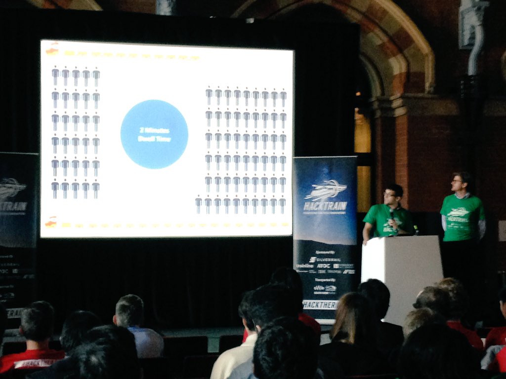 HS2ltd's tweet image. #HS2 Ltd speaking at Hackathon 2.0 today about people experience #HackTheRails @TheHackTrain