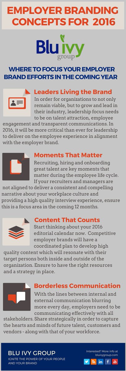 BluIvyGroup's tweet photo. Where to focus your #EmployerBranding efforts in 2016 #HR #Strategy https://t.co/4hSbkOjwrN https://t.co/OjmiGbP1BH