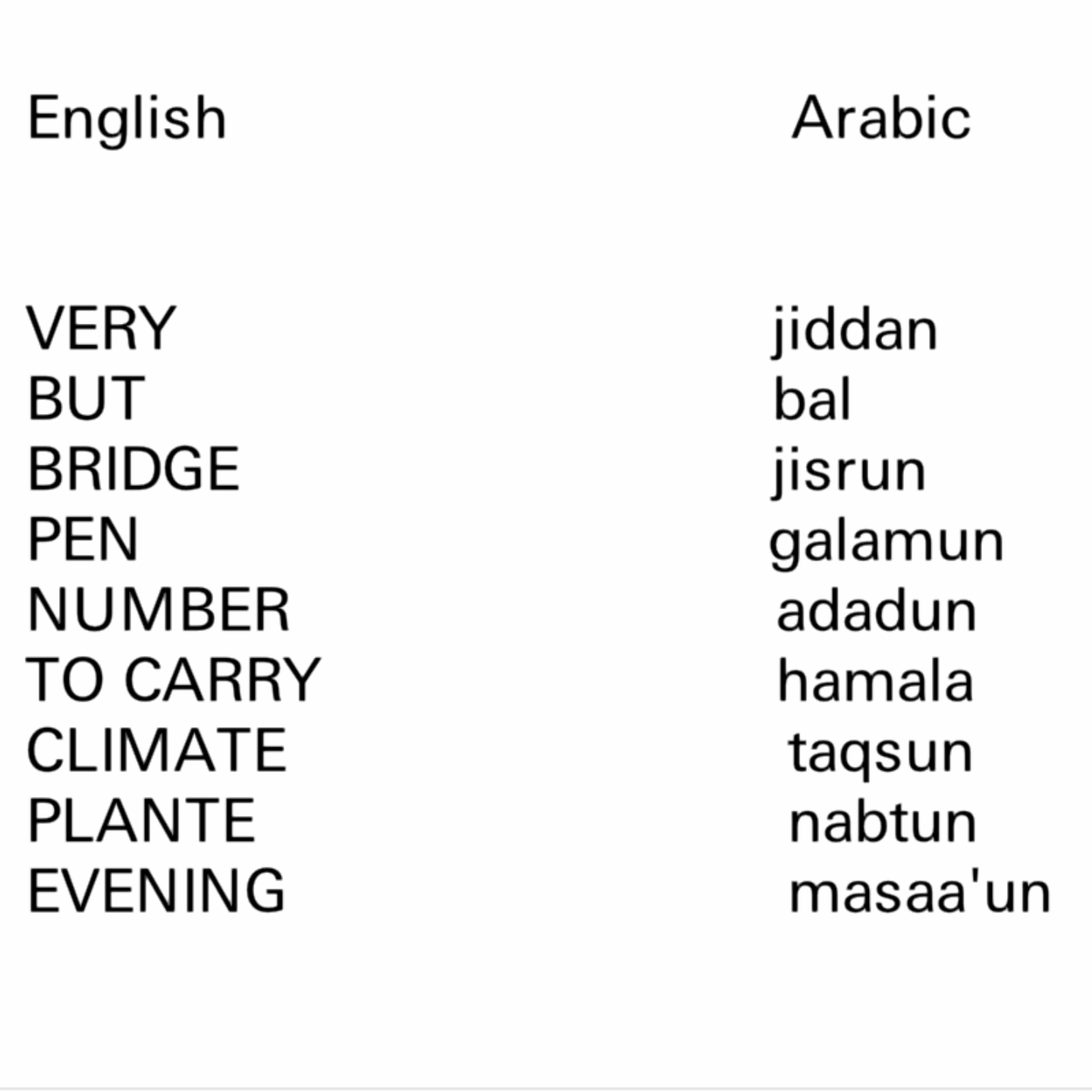 LearnArabic16's tweet photo. #learn #Arabic #learn_Arabic #languages #learn_Arabic_languages https://t.co/90gEZqY9xl