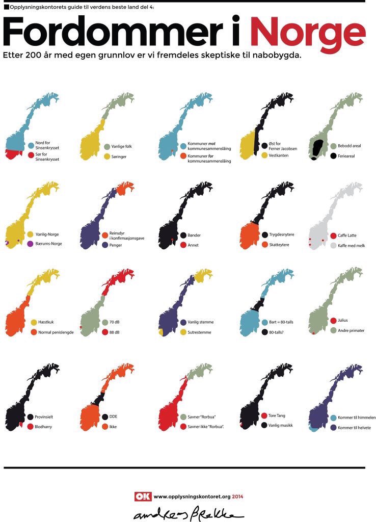 andreasbrekke's tweet photo. Norske Fordommer er nå tilgjengelig for bestilling her: https://t.co/tqKotOrcSU #andreasbrekke #grafiskdesign https://t.co/8fNkwHH5zW