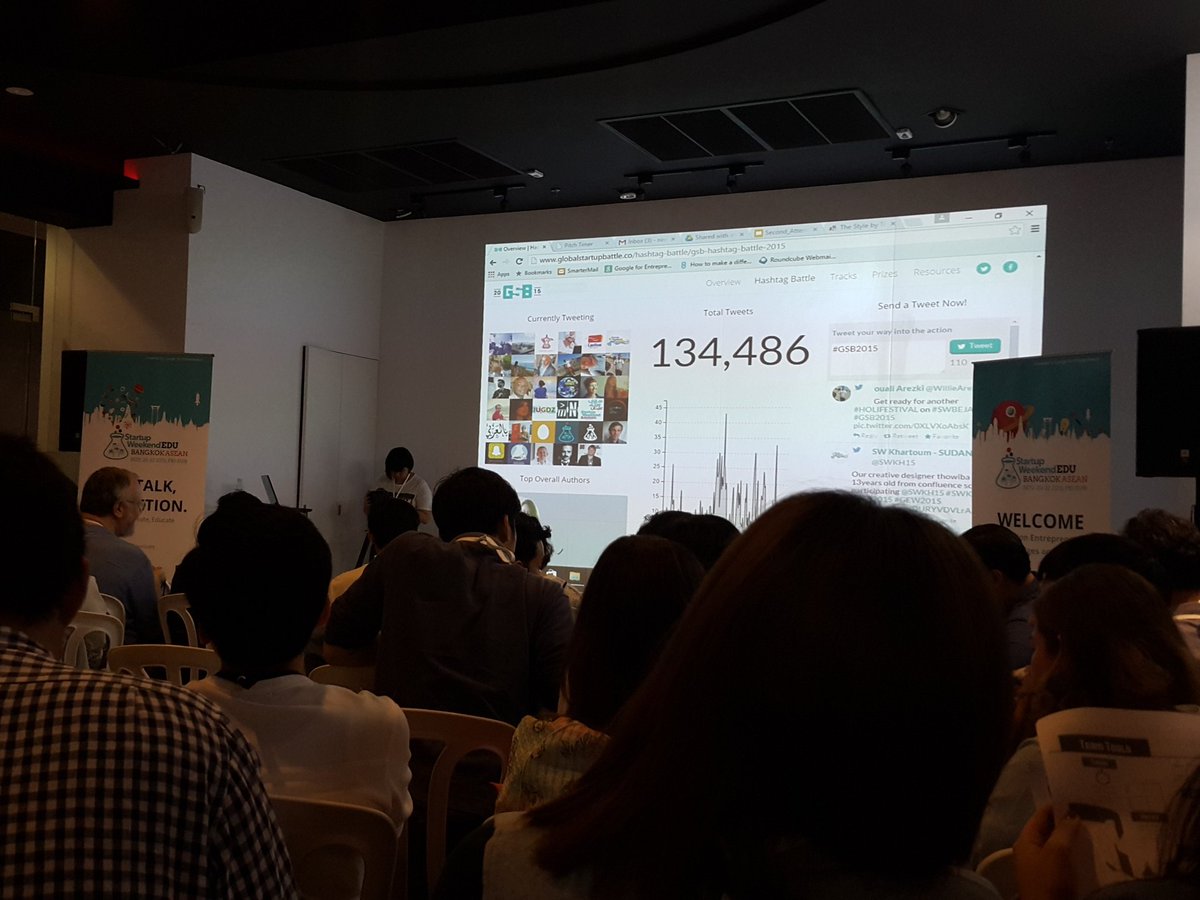 bakoyoko's tweet photo. #GSB2015 Ready !! GO !! ☺☺☺ https://t.co/TFOPD8zndP