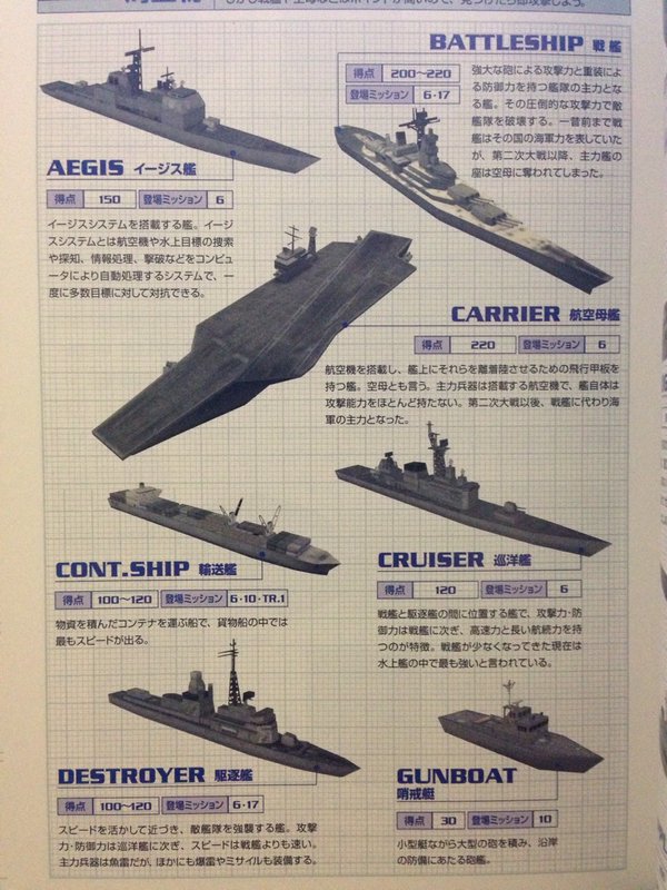 ট ইট র Yoshiyuki 男の子ってこういうのが好きなんでしょう エイギル艦隊 エースコンバット04 シャッタードスカイ T Co Baprrlyyxn