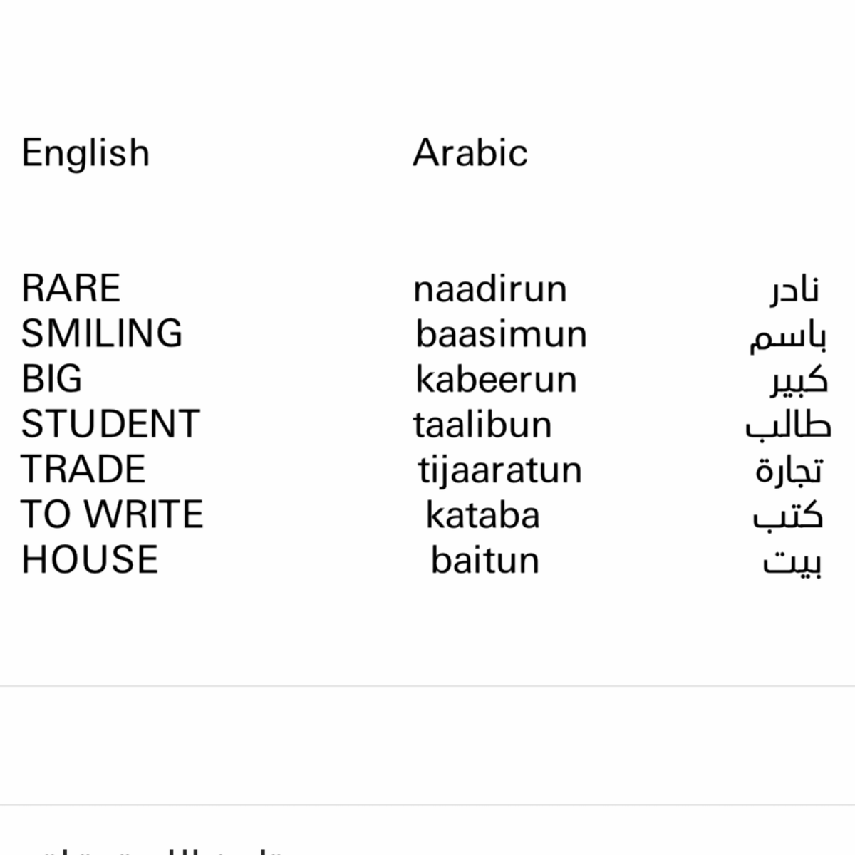 LearnArabic16's tweet photo. #learn #Arabic #learn_Arabic #languages #learn_Arabic_languages https://t.co/0obOMsZzai