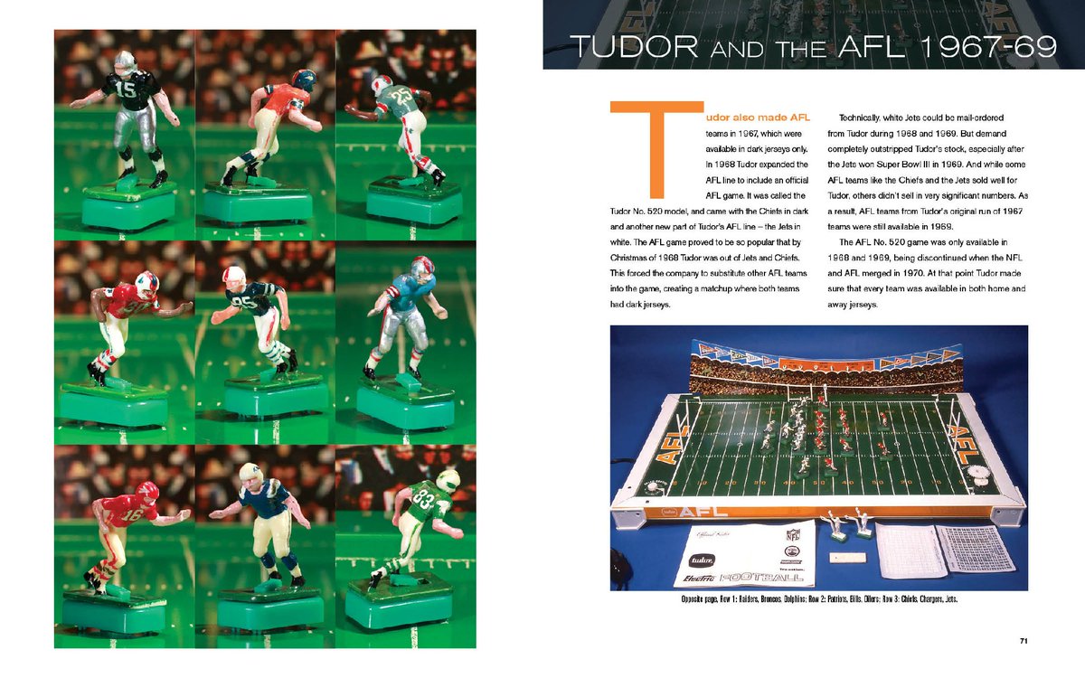 MWKronenberg's tweet photo. Its #FullColorFriday! Check out details on #AFL & #ElectricFootball in our new book. #NFL https://t.co/1szfIj29D9 https://t.co/kUfiEzi6TQ
