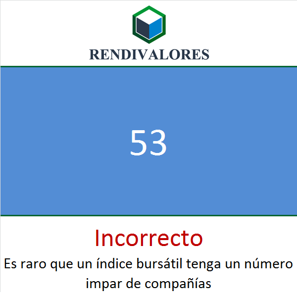 Rendivalores's tweet photo. #PreguntaRV: ¿Cuántas empresas componen el índice de promedio industrial Dow Jones? https://t.co/6HxnGkaBVo