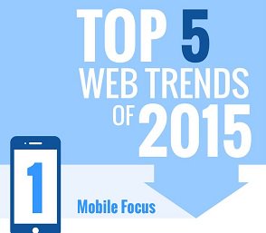 EcoTechSolution's tweet image. How time flew by: do you think these were the top 5 web design trends of 2015? adb.im/A9DCD5