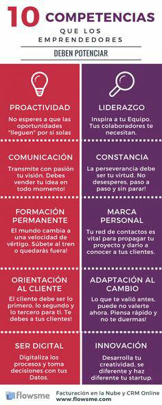 Innova_Latam's tweet photo. 10 competencias que los #emprendedores deben potenciar.

¡Buenos días! https://t.co/pmtoAikzge